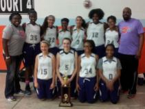 Champs @ Cincy Finest Invitational